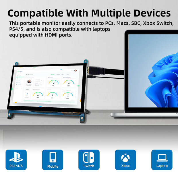 IPistBit Raspberry Pi Screen, 7 Inch Portable Monitor External Display 1024x600 IPS Screen Small HDMI Monitor for Raspberry Pi 5/4/3/2/Zero/B/B+ Jetson Nano Win11/10/8/7 (Non-Touch)