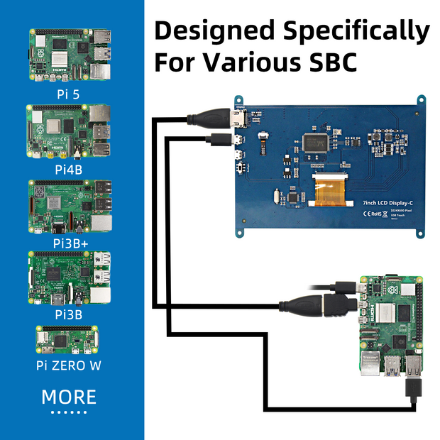 iPistBit Écran tactile LCD 7 pouces, écran IPS 1024 x 600 avec support, moniteur portable HDMI pour Raspberry Pi 5/4B/3B+/3B/B+/Zero/400, BB noir, Windows 10 8 7, pilote gratuit 