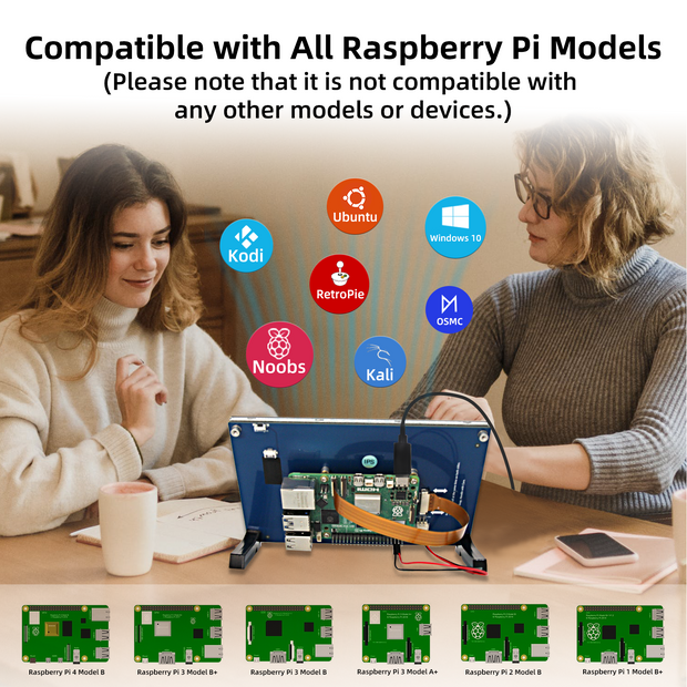 iPistBit 7 Inch Raspberry Pi Monitor Touchscreen, 800x480 DSI IPS Display, 5-Point Touch Capacitive Screen for Raspberry 5/Pi 4B/3B+/3B/B+/Zero/400, Driver-Free