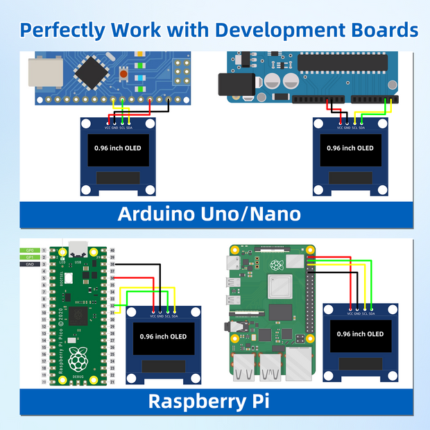 5 Pcs 0.96 Inch OLED Display Module, 128x64 Pixel I2C SSD1306 Luminous OLED Screen Board Compatible with Arduino Raspberry Pi ESP32