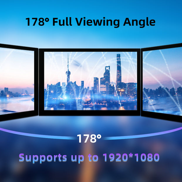 iPistBit 10.1" HDMI Raspberry Pi Monitor 1280×800