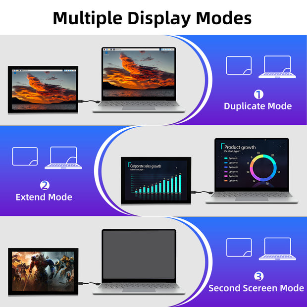 iPistBit 10.1" HDMI Raspberry Pi Monitor 1280×800